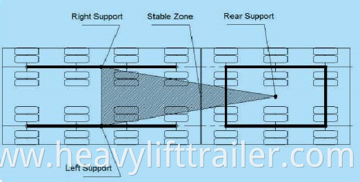 nicolas hydraulic modular trailer